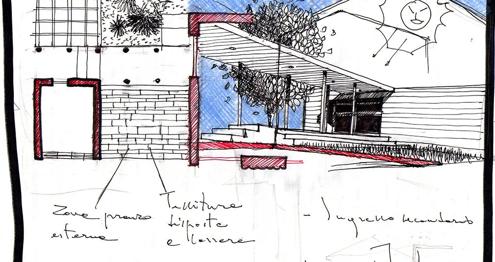 Schizzo progetto