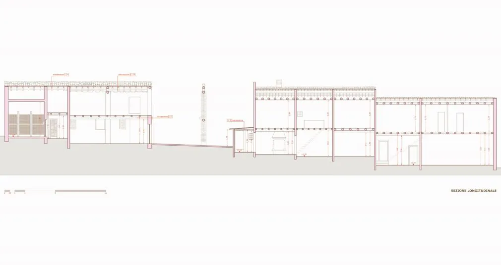 Sezione progetto case termali