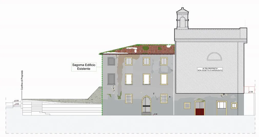 Prospetto attuale della chiesa