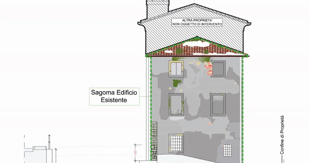 Terzo prospetto allo stato attuale