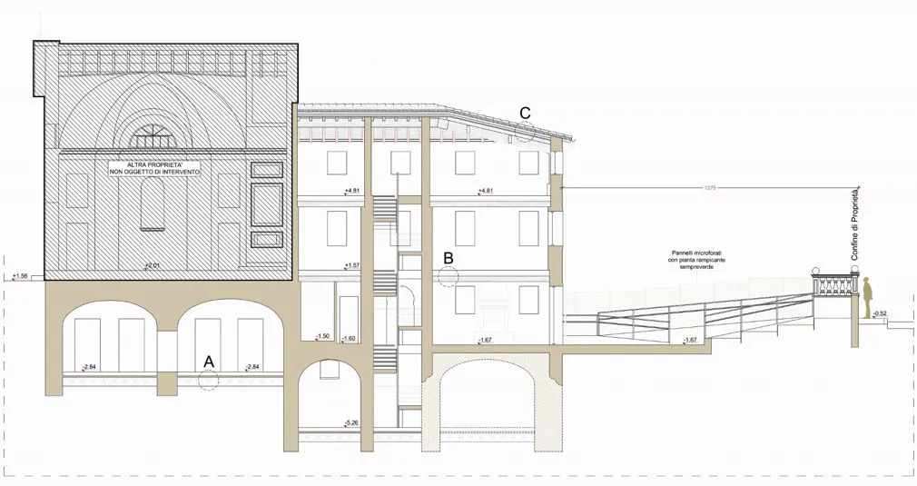 Sezione progetto