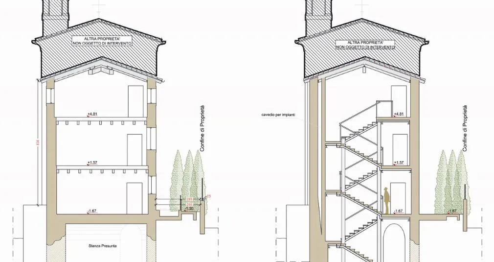 Seconda sezione progetto